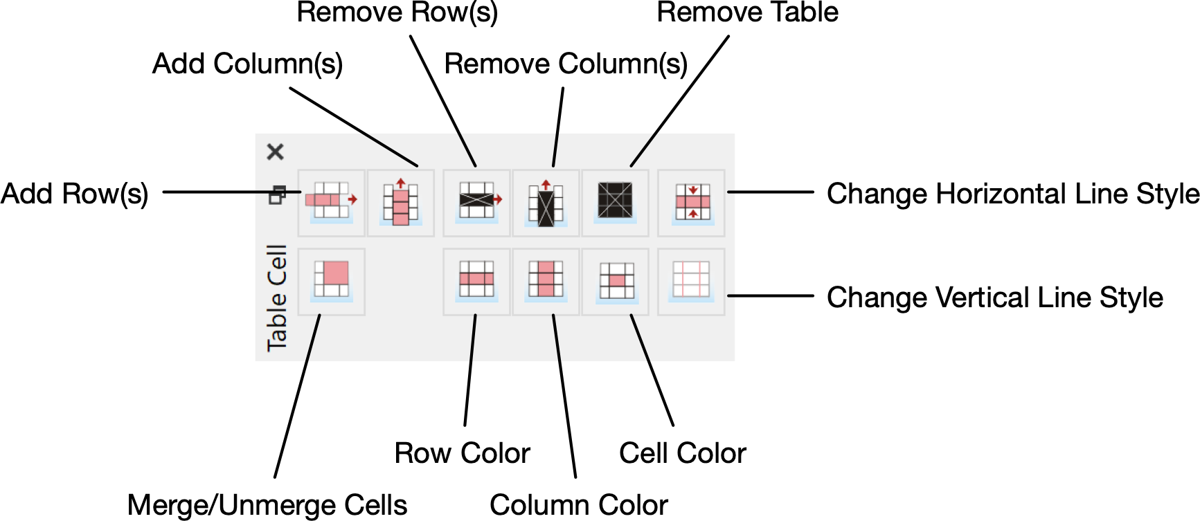../_images/table_cell_dock_horizontal_orientation.png