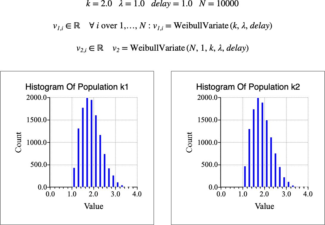 ../_images/weibull_variate_example.png